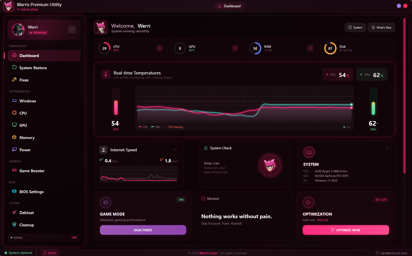 WARRIS Premium Optimization Tool
